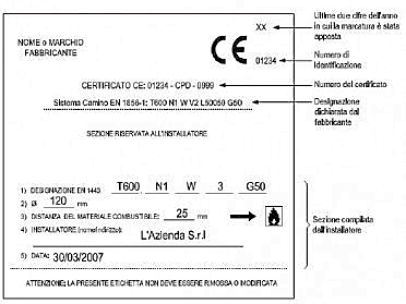 UNI 10847 Linee Guida per la pulizia di sistemi fumari